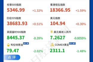 周琦：一天比一天好 慢慢找回状态 不管什么时候都有压力